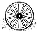 roue rotary 1906