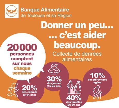 Rotary banque alimentaire Toulouse